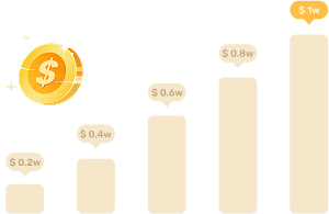 Up to 50% Commission on every sale