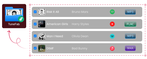 Batch Convert Playlist for DJ Mixing Workflow