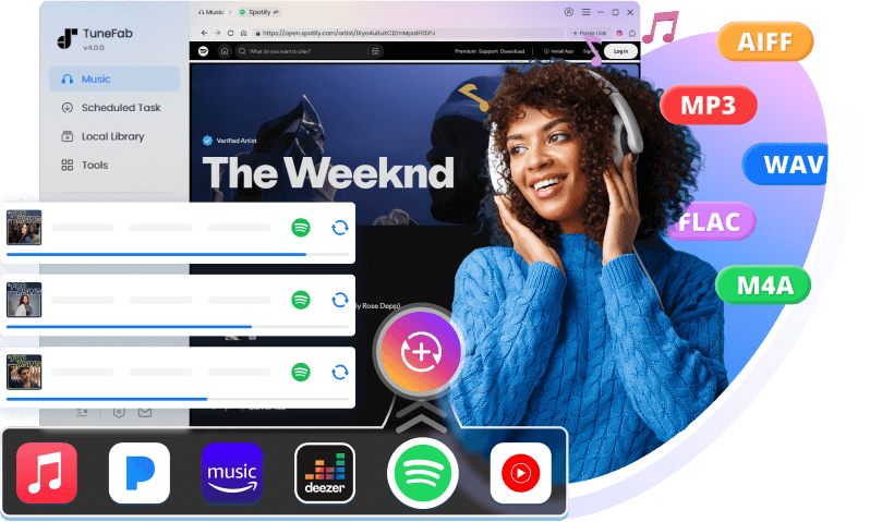 TuneFab All-in-one Music Converter