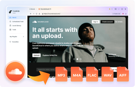 Get MP3/WAV/FLAC off SoundCloud Easily