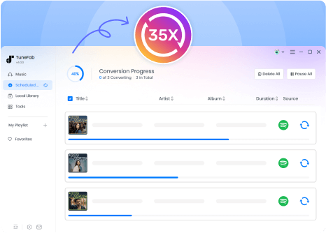 TuneFab 35X Download Speed
