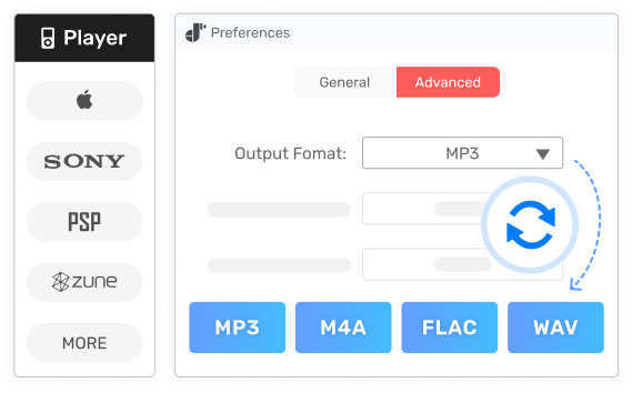 Múltiples formatos de salida disponibles