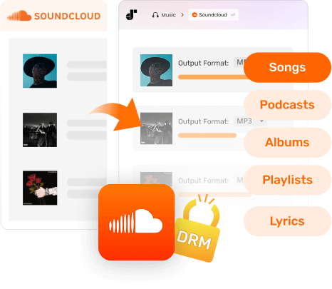 Download Music from SoundCloud to Mac/Windows 