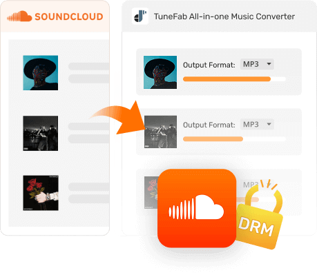 Download Music from SoundCloud to Mac/Windows