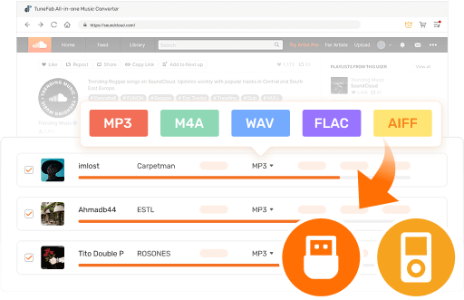 Download Songs from SoundCloud to MP3/WAV
