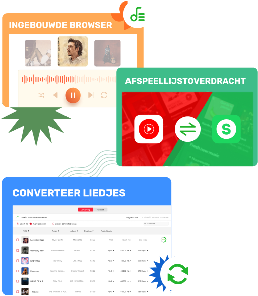 De ultieme oplossing voor muziekconversie en beheer