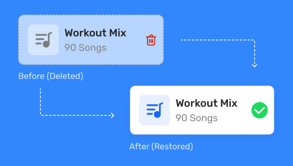 Restore Spotify playlists after accidental deletion