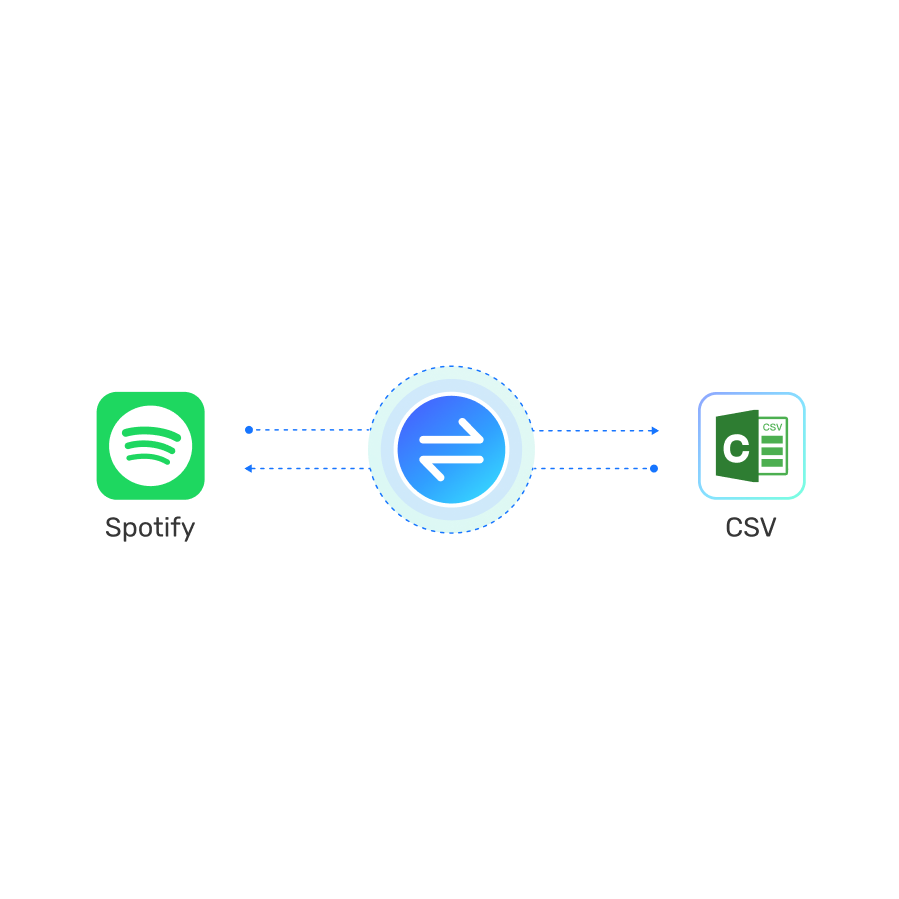 TuneFab Playlist Backup saves Spotify data to CSV